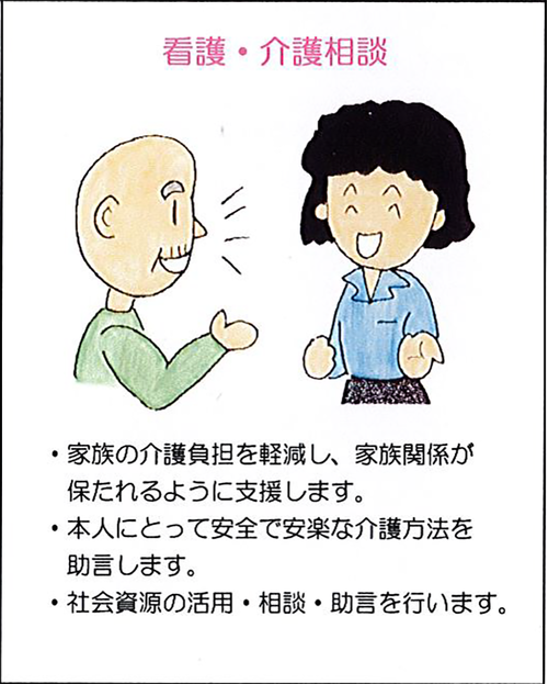 看護・介護相談